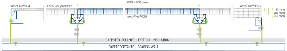 arcoPlus® VT facade
